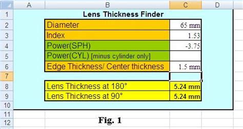 to find lens thickness do you measure middle or edge|lenses thickness formula.